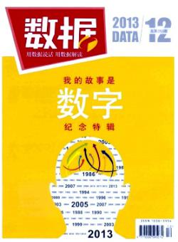 数据期刊